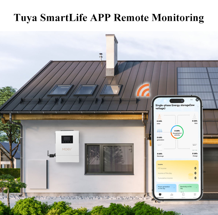 How to Identify the Top 5 Solar Inverter Manufacturers for Global Sourcing