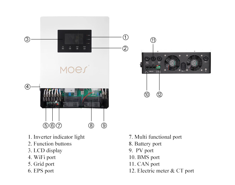 MOES WiFi Smart Hybrid Solar Inverter03