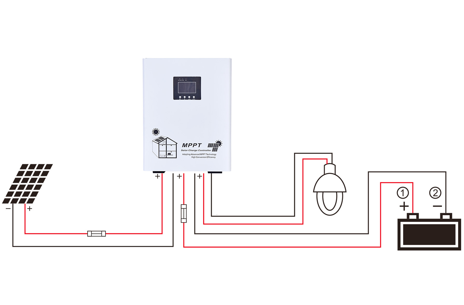 OFF-GRID-SYSTEM-APPLICATION